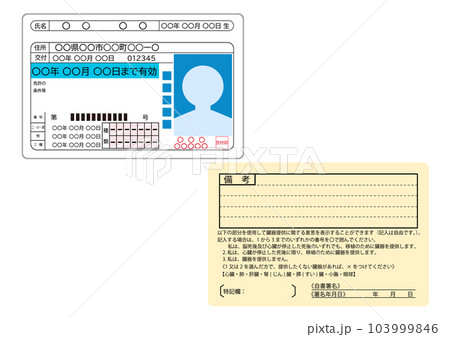 運転免許証の表面と裏面のイラスト素材 [103999846] - PIXTA