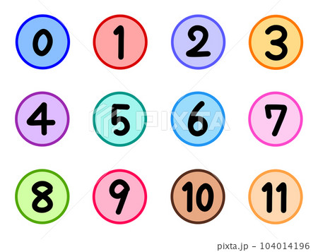 丸の中に数字 21: ワードで21の囲み数字を出したい – WIEJI