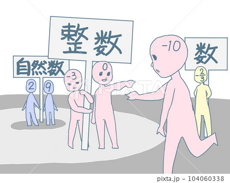 中学校数学・中学校一年生・数の世界の広がり・自然数と整数と数 104060338