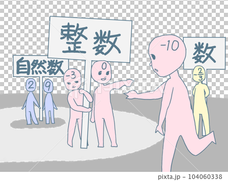 中学校数学・中学校一年生・数の世界の広がり・自然数と整数と数 104060338