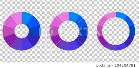一組餅圖分為 10 104104791
