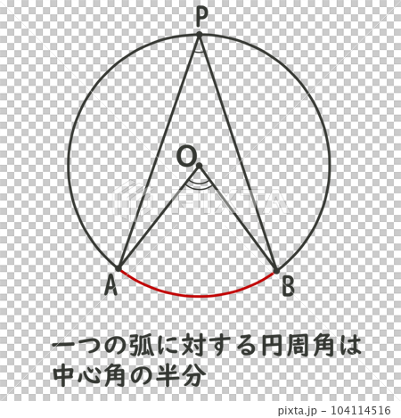 中心角 中心角 104114516