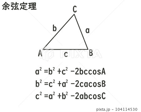 余弦定理 104114530