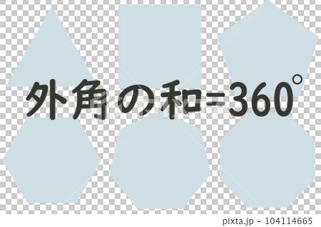 n邊形的外角和 104114665