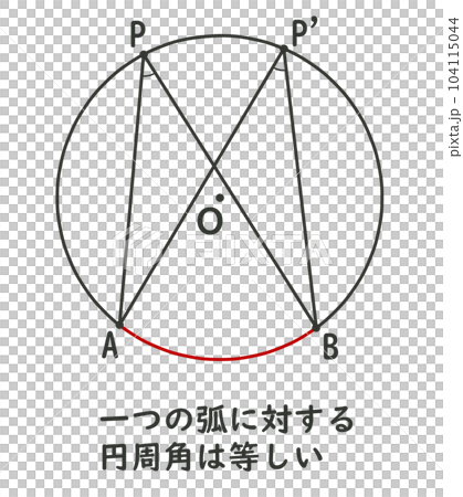 円周角の定理 円周角の定理 104115044