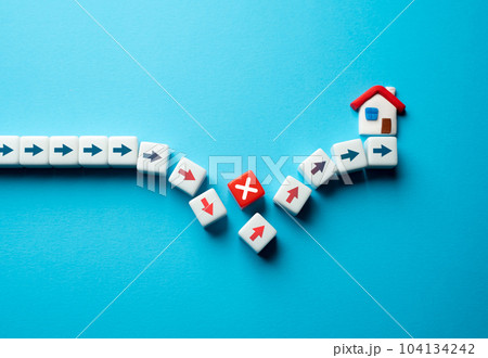 Factors preventing you from buying property. Foreign housing. Inability to achieve the goal of buying a house. Restrictions in the policy of the real estate market. Breakdown of the deal 104134242