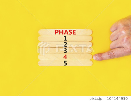 Time to phase 4 symbol. Concept word Phase 1 2 3 4 5 on wooden sticks. Businessman hand. Beautiful yellow table yellow background. Business planning and time to phase 4 concept. Copy space. Time to phase 4 symbol. Concept word Phase 1 2 3 4 5 on wooden sticks. Businessman hand. Beautiful yellow table yellow background. Business planning and time to phase 4 concept. Copy space. 104144950