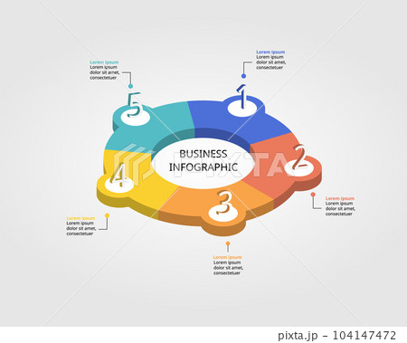 circle template for infographic for presentation for 5 element 104147472