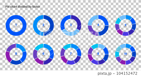 一組分段餅圖 104152472
