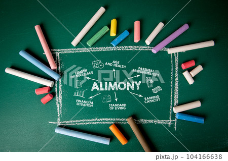 Alimony Concept. Illustrated chart on a green chalkboard background Alimony Concept. Illustrated chart on a green chalkboard background 104166638