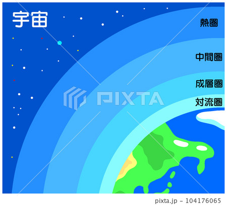 地球の大気 地球の大気 104176065