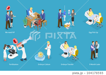 3D Isometric Flat Vector Conceptual Illustration of In Vitro Fertilization 3D Isometric Flat Vector Conceptual Illustration of In Vitro Fertilization 104178593