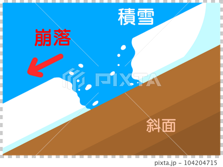 full depth avalanche 104204715