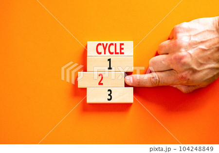 Time to cycle 2 symbol. Concept word Cycle 1 2 3 on wooden block. Businessman hand. Beautiful orange table orange background. Business planning and time to cycle 2 concept. Copy space. 104248849
