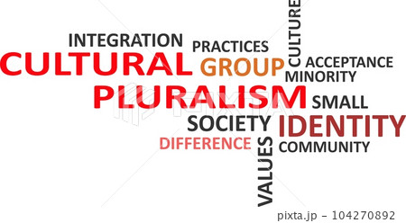 word cloud - cultural pluralism 104270892