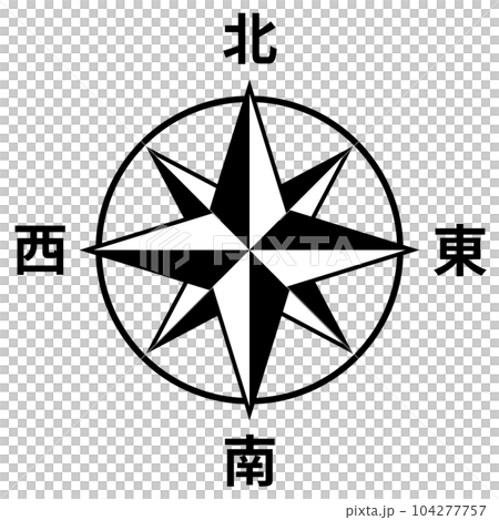 Orientation symbol icon, North, South, East, West in Japanese Orientation symbol icon, North, South, East, West in Japanese 104277757