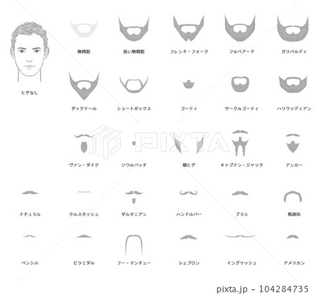 男性の顔とひげスタイルパーツ 男性の顔とひげスタイルパーツ 104284735