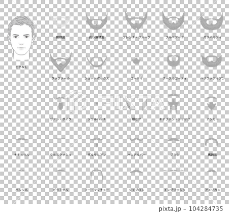 男性の顔とひげスタイルパーツ 男性の顔とひげスタイルパーツ 104284735