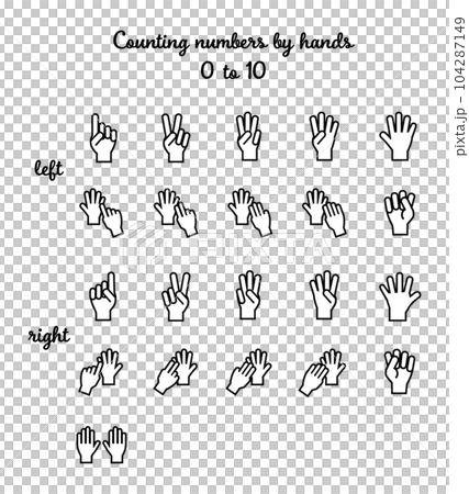 Counting from 0 to 10 Hand/finger sign symbol icon/black and white line drawing set (with white paint) Counting from 0 to 10 Hand/finger sign symbol icon/black and white line drawing set (with white paint) 104287149