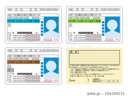 3種類の運転免許証の表と裏のイラスト素材 [104289231] - PIXTA