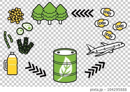 Illustration of SAF - sustainable aviation fuel, jet aircraft and carbon dioxide, plant-based energy (simple color) 104295888