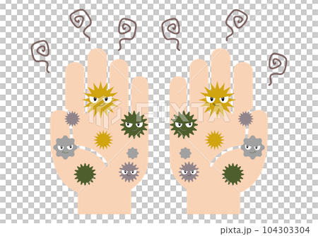 有細菌的手 104303304