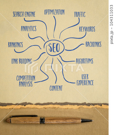 SEO - search engine optimization concept, mind map or diagram sketch on art paper SEO - search engine optimization concept, mind map or diagram sketch on art paper 104311033