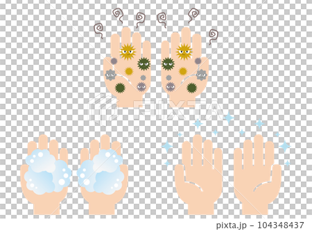 手洗いのイラスト 104348437