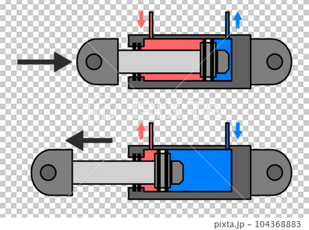 油圧オイルの力で伸縮する油圧シリンダーの内部構造イラストのイラスト