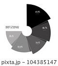 Illustration graphic on white with business finance. Hand drawing , 104385147
