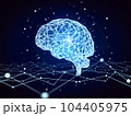 人工知能のイメージ 104405975