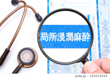 局所浸潤麻酔 局所浸潤麻酔 104414584