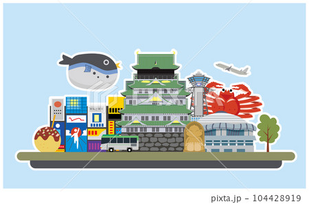 大阪の観光グルメスポット旅行 104428919