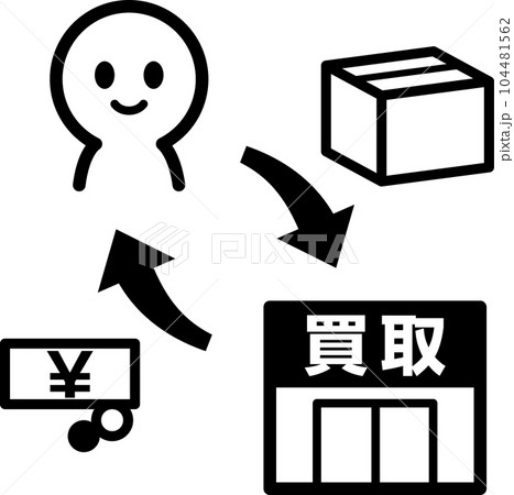 買取専門店と顧客のイメージ 買取専門店と顧客のイメージ 104481562