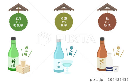 杉玉の日本酒飲み頃の図解のイラスト 104485453
