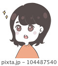 目を輝かせる女の子 104487540