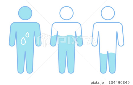 男性　水分量 104490849