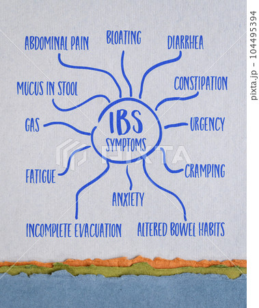 IBS Irritable Bowel Syndrome symptoms - infographics or mind map sketch on art paper, digestive track and gut health concept 104495394