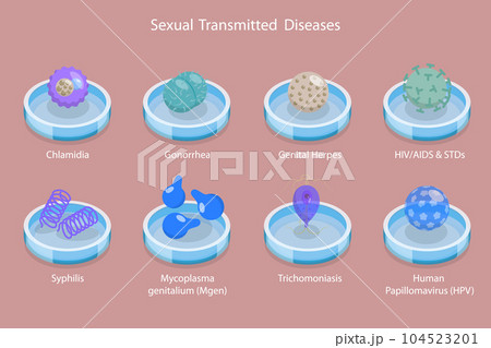 3D Isometric Flat Vector Conceptual Illustration of Sexual Transmitted Disease 104523201