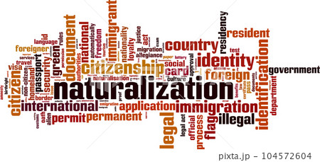 Naturalization word cloud 104572604
