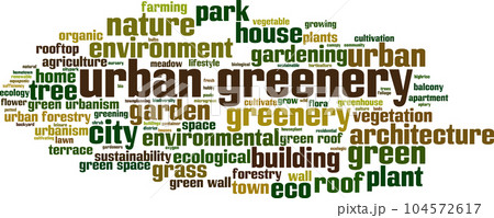 Urban greenery word cloud Urban greenery word cloud 104572617