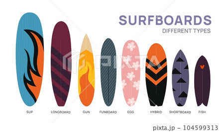 Color surfboards. Different shapes and sizes boards. Patterned designs. Extreme sport. Surfing equipment. Summer beach activities. Dissect waves. Funboard and longboard. Garish vector set 104599313