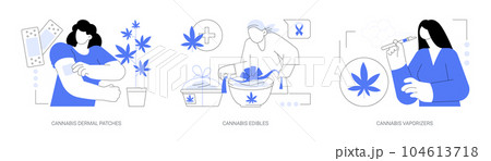 Legalized marijuana abstract concept vector illustrations. Legalized marijuana abstract concept vector illustrations. 104613718