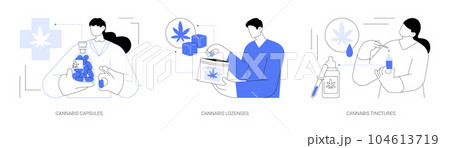 Medical cannabis products abstract concept vector illustrations. Medical cannabis products abstract concept vector illustrations. 104613719