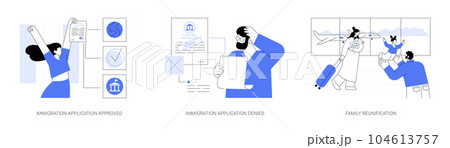 Entry permission abstract concept vector illustrations. 104613757