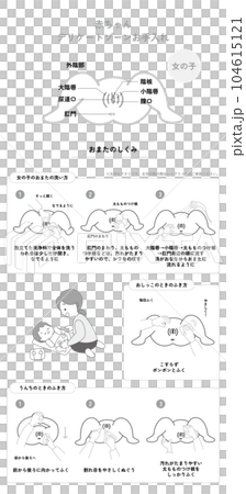 赤ちゃんケア:おまた 女の子(説明イメージ付き/モノクロ) 赤ちゃんケア:おまた 女の子(説明イメージ付き/モノクロ) 104615121