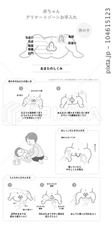 赤ちゃんケア：おまた 男の子（説明イメージ付き） 104615123