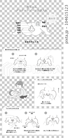 赤ちゃんケア：おまた 男の子（説明イメージ付き） 104615123