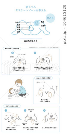 赤ちゃんケア：おまた 女の子（説明イメージ付き） 104615129