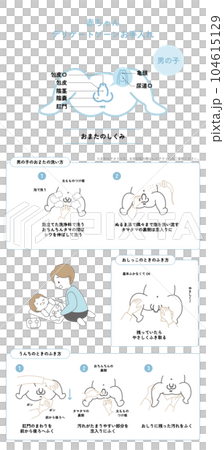 嬰兒護理：大俁女孩（附說明圖） 104615129